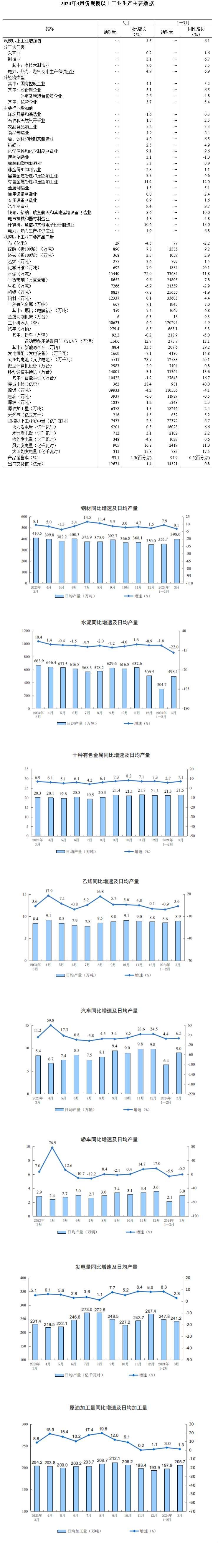 “欧陆风云3”乱舞：金币工业值，笑谈间灰飞烟灭