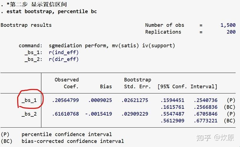 bootstrap效应值，听说你有点神秘？