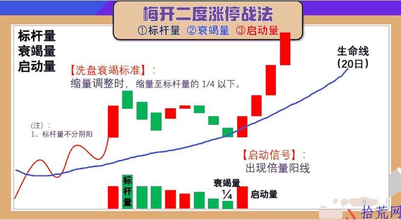 “涨涨”风云：原理是个什么“幺蛾子”？