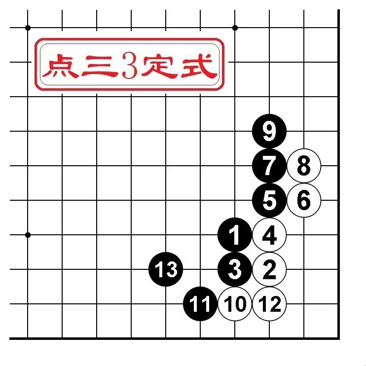 围棋三十六计，招招“致命”笑料百出！