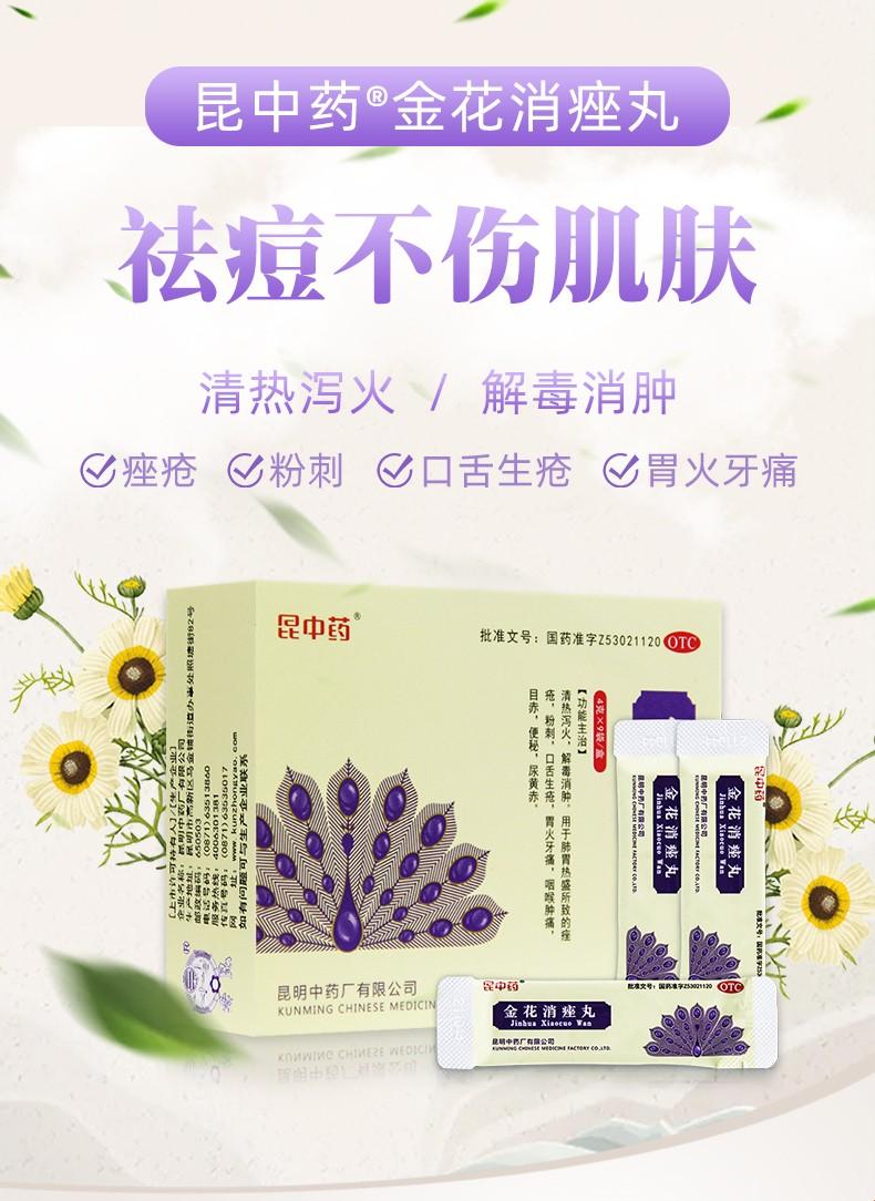 闭口粉刺吃什么药？瞧我这暴脾气，见效比高铁还快！