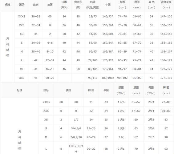 欧耶，亚洲身段儿VS东瀛尺寸，网侠笑谈录