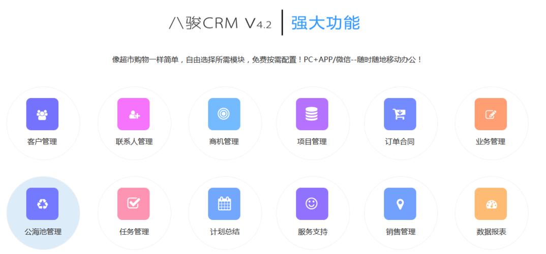 “看成免费CRM，崛起之星！”