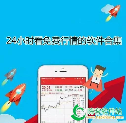 免费行情软件APP网站大全下载，网友都在说