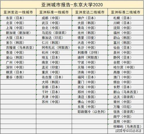 时尚界的东瀛风骚：一线二线，笑谈产区新风向