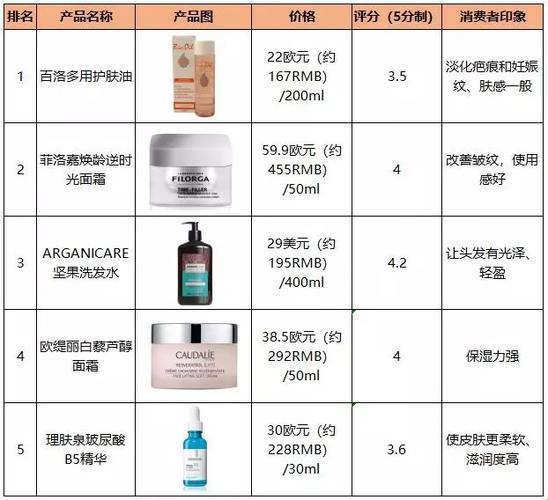 《日韩.vs.欧美，笑谈风格大不同》