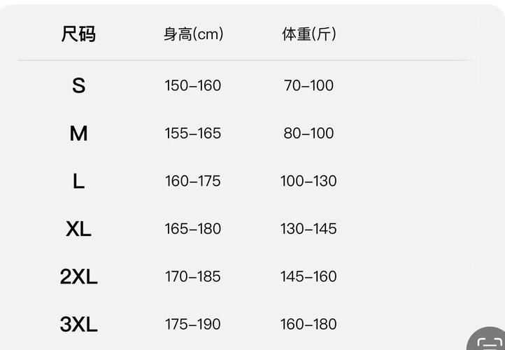 衣码风云录：笑谈网友热议的服装尺码对照表