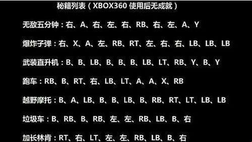 GTA5单机金钱攻略：笑到最后，穷得只剩钱