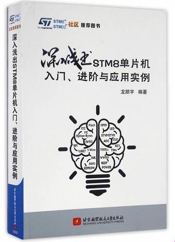 “时尚狂潮中的STM解码：潮起潮落，我自逍遥”