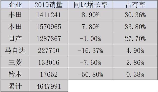 "日本一线与三线的「钞能力」较量：谁在笑到最后？"