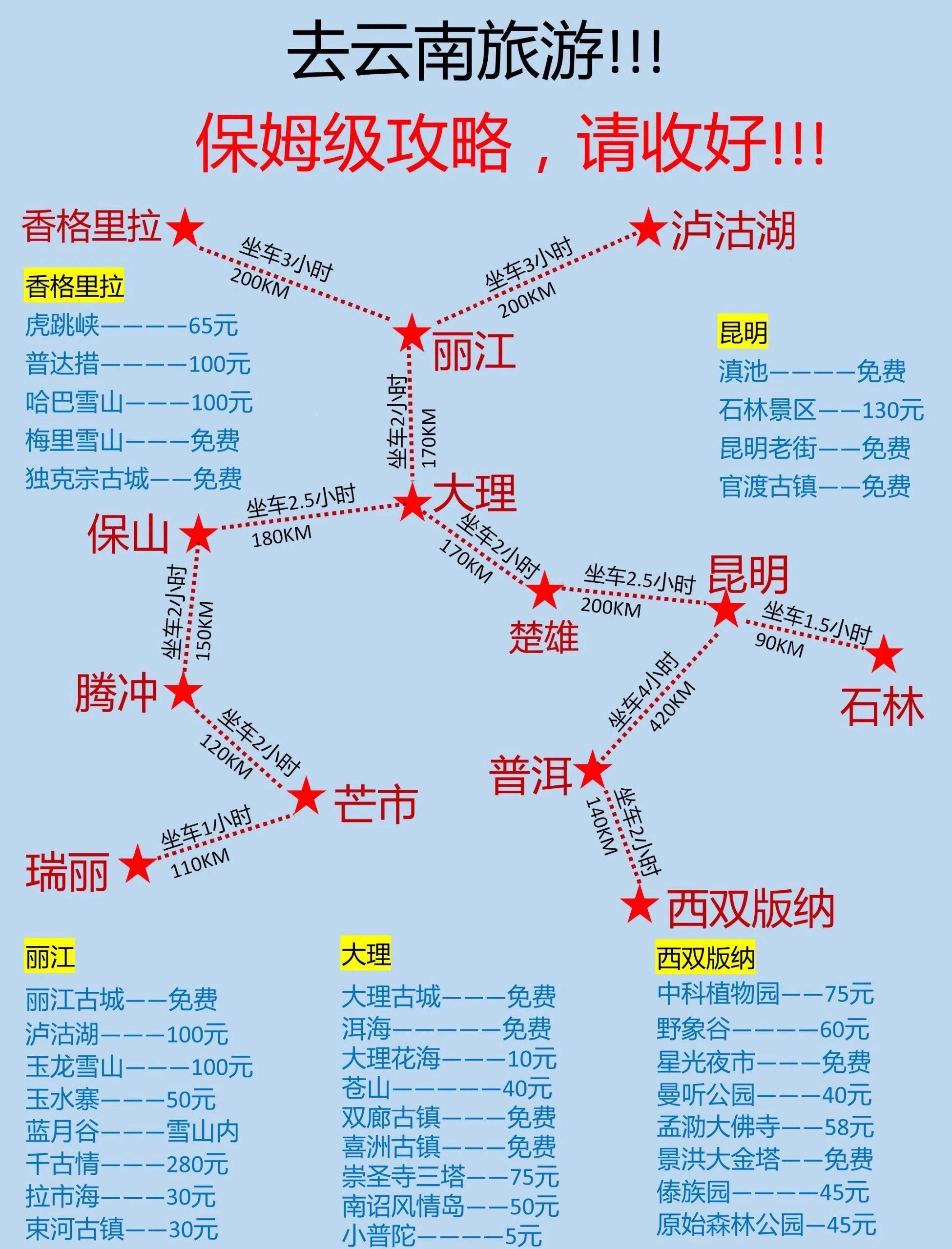 "走四方，寻宝藏：戏游之路的奇趣探秘"