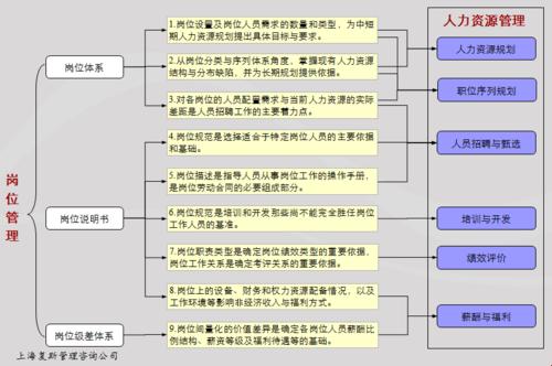 "95后人才管理：嬉笑怒骂中的科技圈新视角"