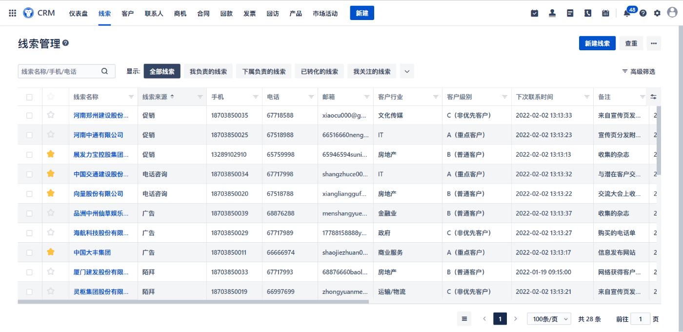 “免费CRM软件：游戏行业的小确幸”