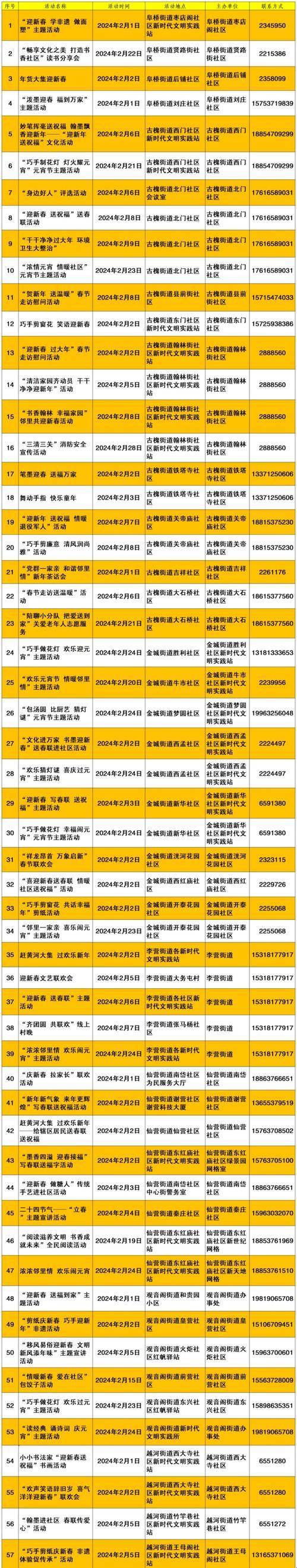 大掌柜2024活动“洗牌”攻略：反套路的幽默拆解