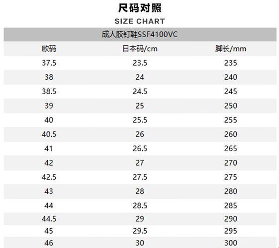 "欧日尺码战：科技界的「时尚纠纷」"