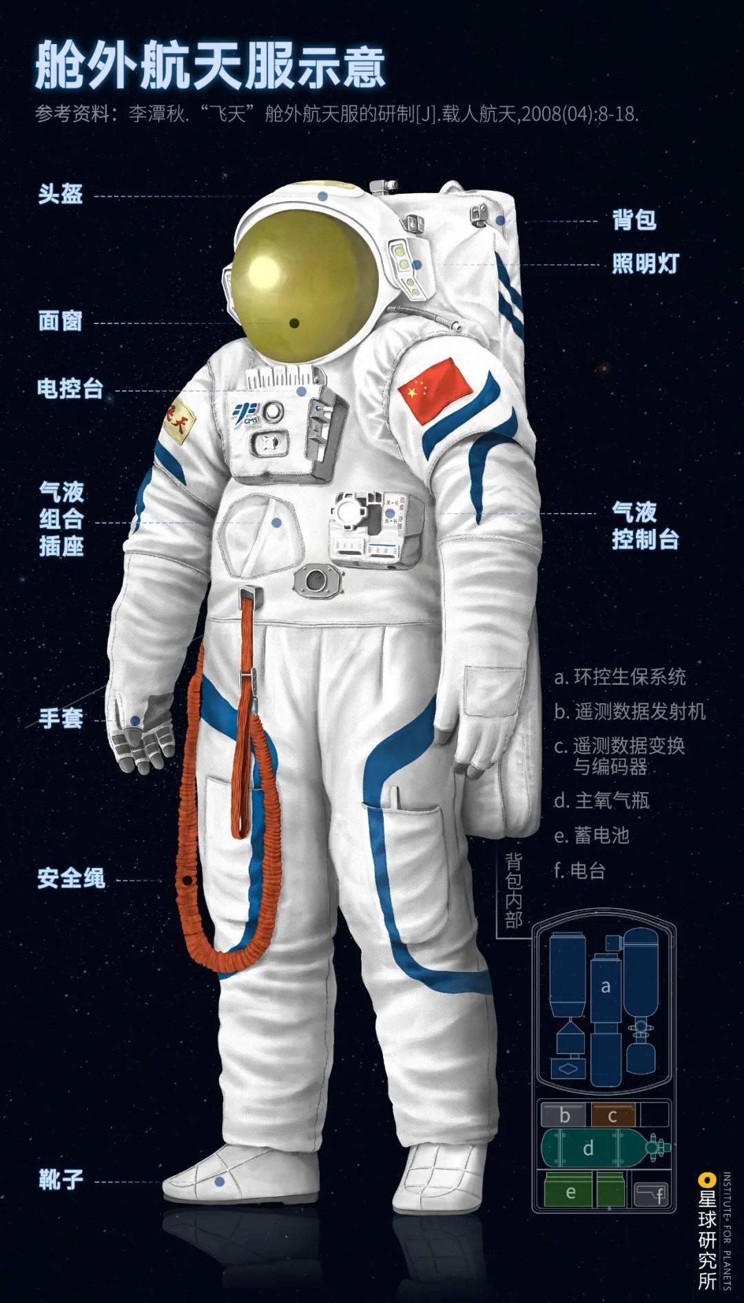 柠檬宇宙服一键修改助手：时髦变形记