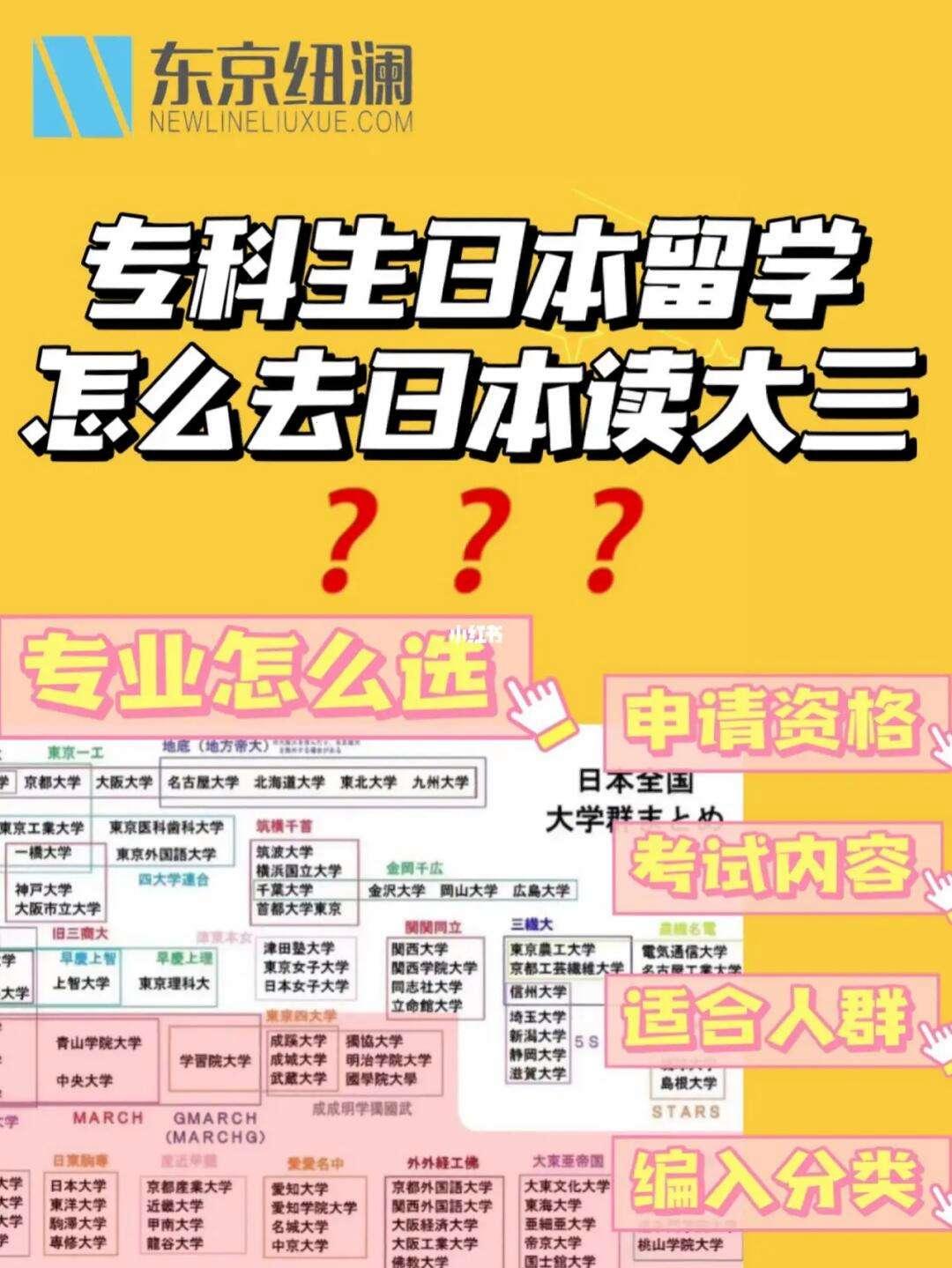 日本大学“同步上课”大揭秘，网友热议：真是开了眼！