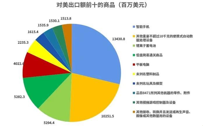 《时尚界的国精戏法，2023的笑话还是佳话？》