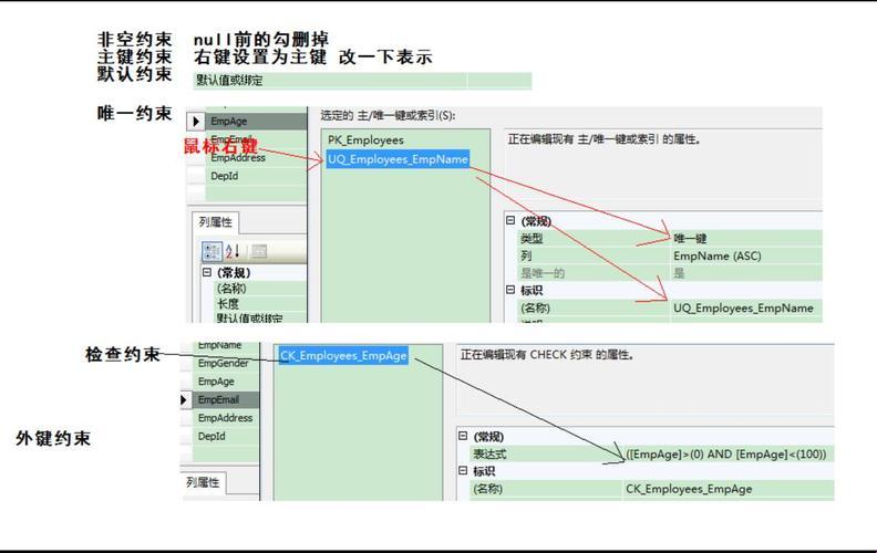 秀儿，MySQL查外键，玩儿得转吗？