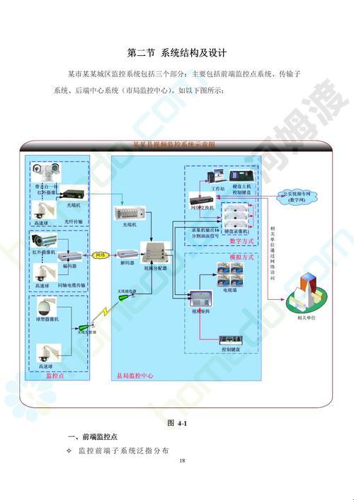 “sdwan”监控方案：笑谈网络江湖中的生存法则