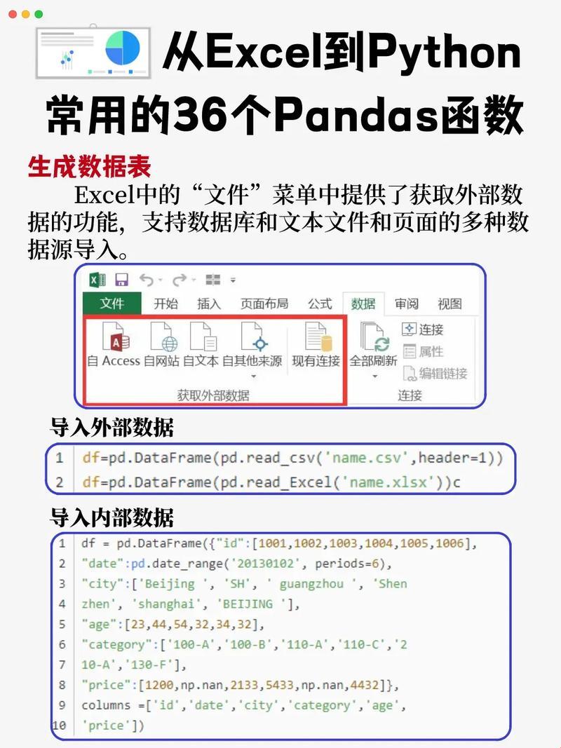 《xlsx那些事儿：笑谈步骤之“独孤九剑”》