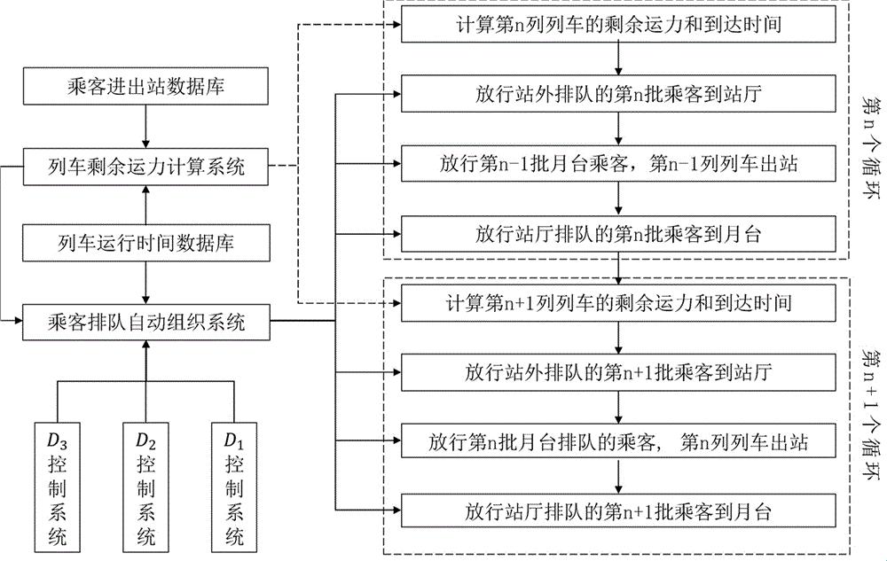 "地铁潮人攻略：挤出新高度，笑傲江湖"