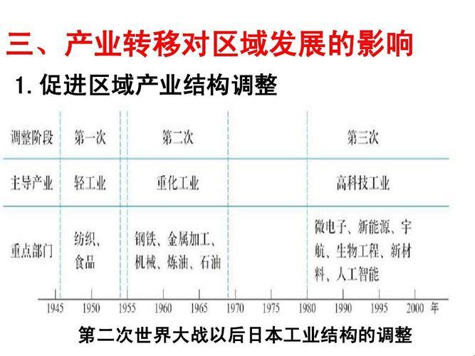 “笑谈日本游戏产业背后：二线产区的奇趣生态”