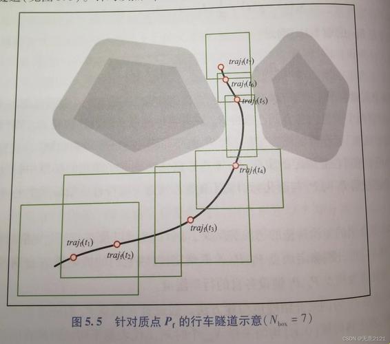 “凹凸曼”闯入时尚圈，潮流安检大行其道