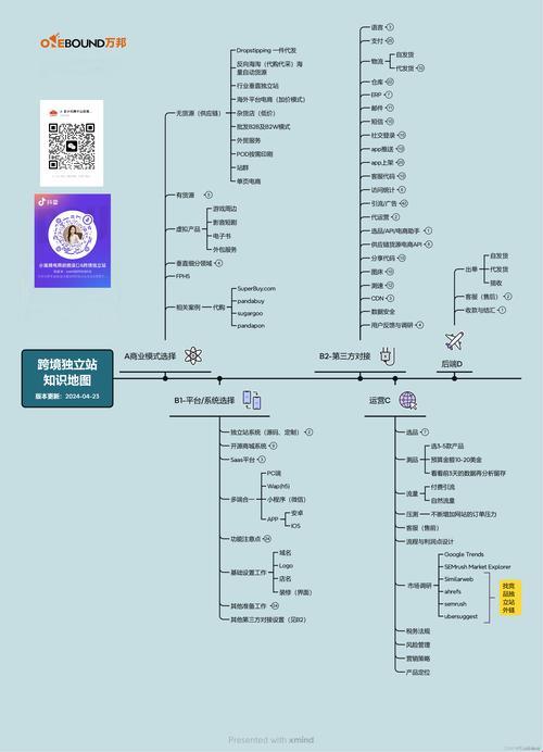 W源码1688，引领潮流的笑料担当