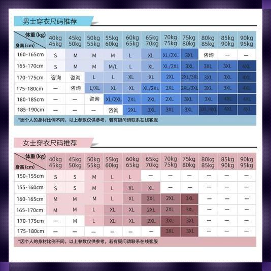 码上时尚，2023黄尺解码：国产VS欧洲，谁领风骚？