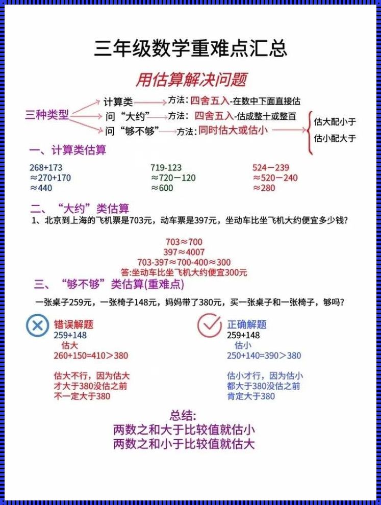 “估算界的三叉戟：揭秘三角公式王”