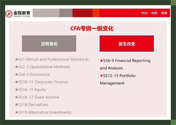 “CFA一级VS三级，领跑游戏时代的高端玩家攻略”