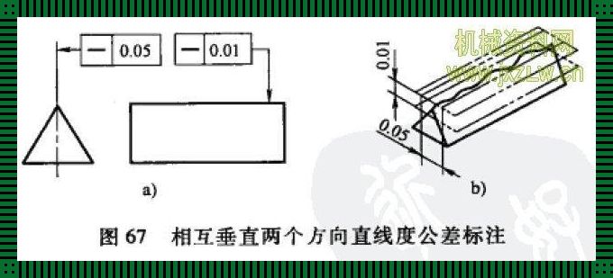 “直线度”标注，几何公差中的讽刺艺术