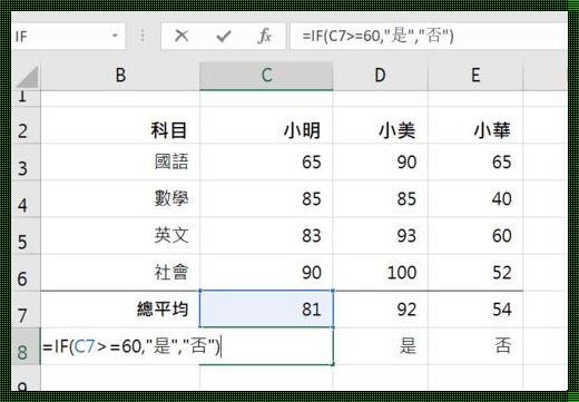 小于15便是旱，你这Excel怎么这么干？