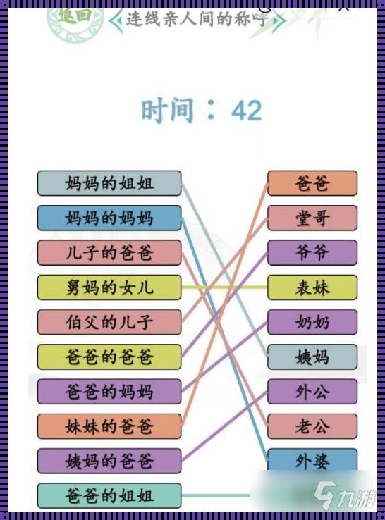 “年龄逆袭，怎么破？朋友的妈妈比我娘还年轻！”