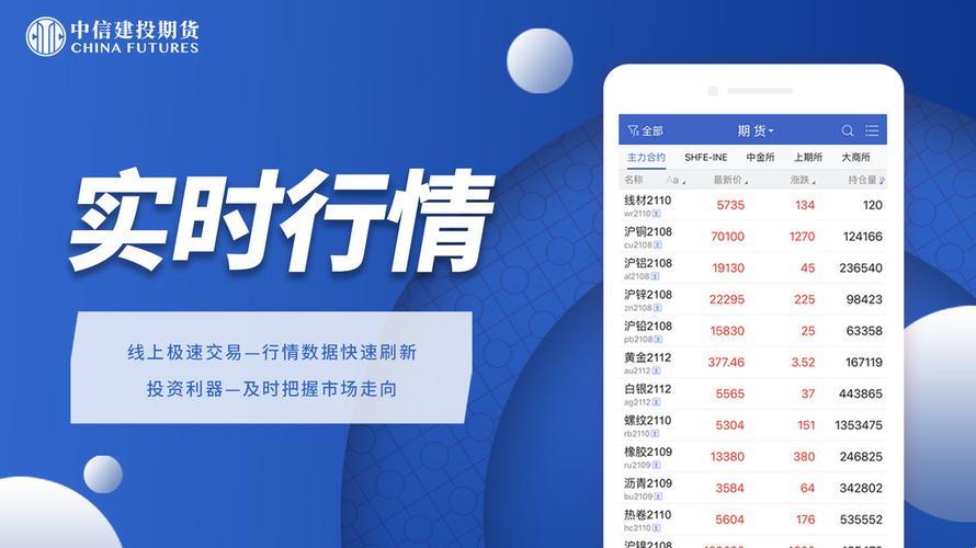 “行情狂潮”APP下载乱象：免费午餐背后的创新闹剧