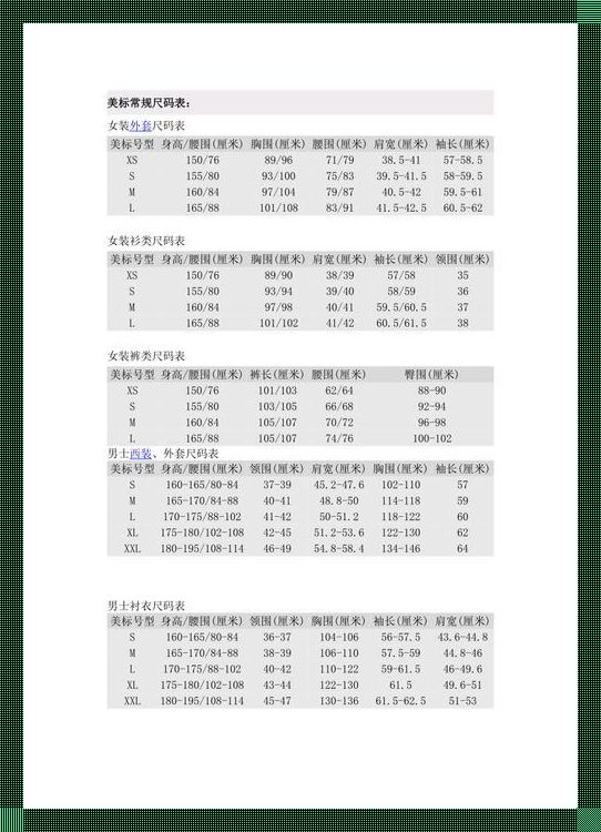 "衣"越亚洲，“码”上欧洲：你的身材，谁做主？