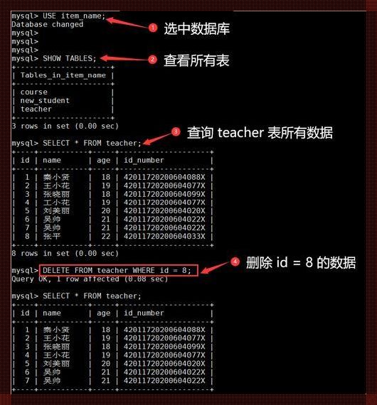 CCleaner挥别MySQL，是时候给内存松绑！