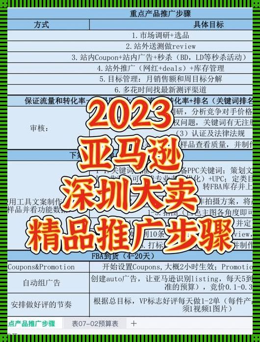 "免费推广网站2023：流氓式创新，笑傲江湖"