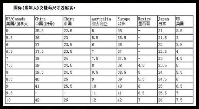 “EU44N”风波：笑谈科技圈的“新尺码”