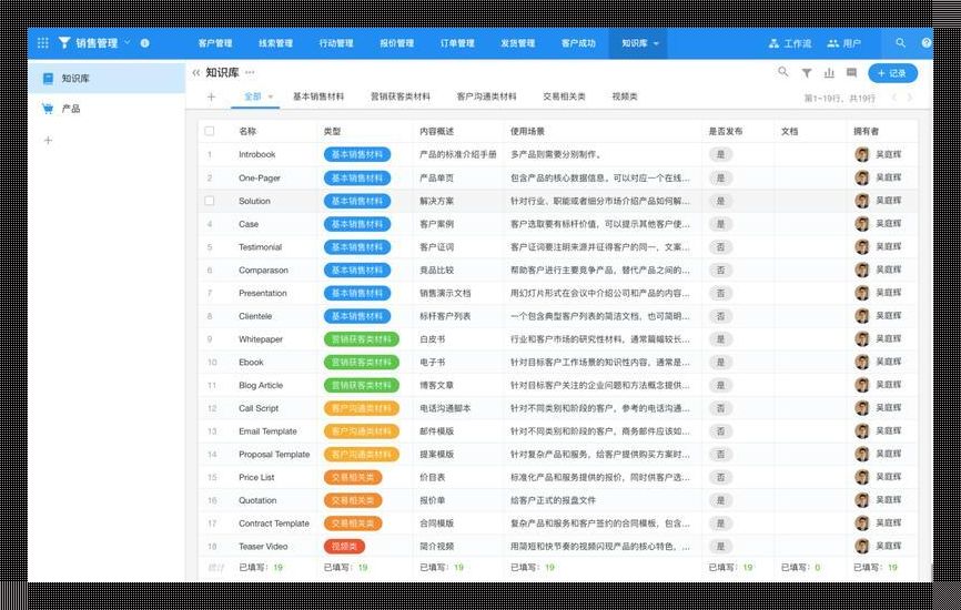 本土常青树：CRM的奇幻之旅