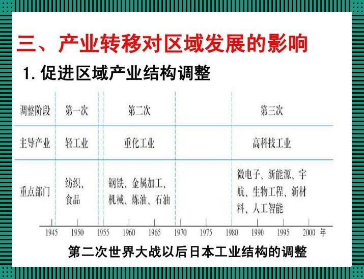 “日本二线产区时尚解码：笑掉大牙的产业奥秘”