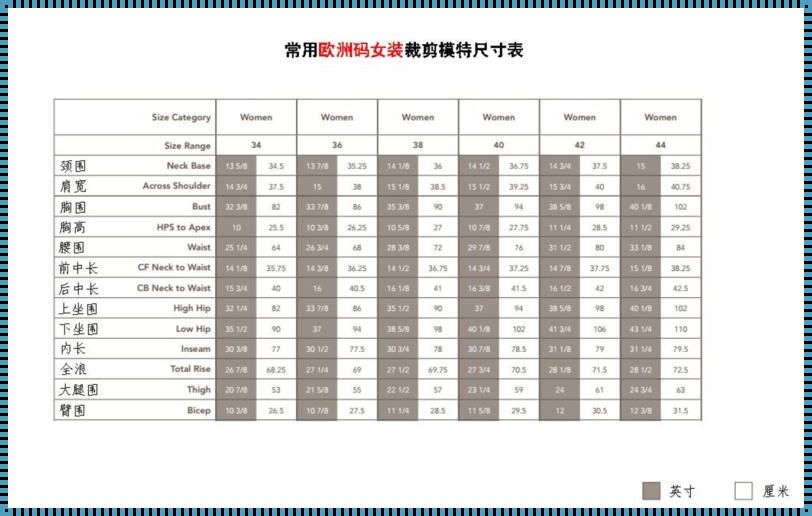 衣鸣惊人：欧码VS中码，谁是穿搭界的神秘巨星？