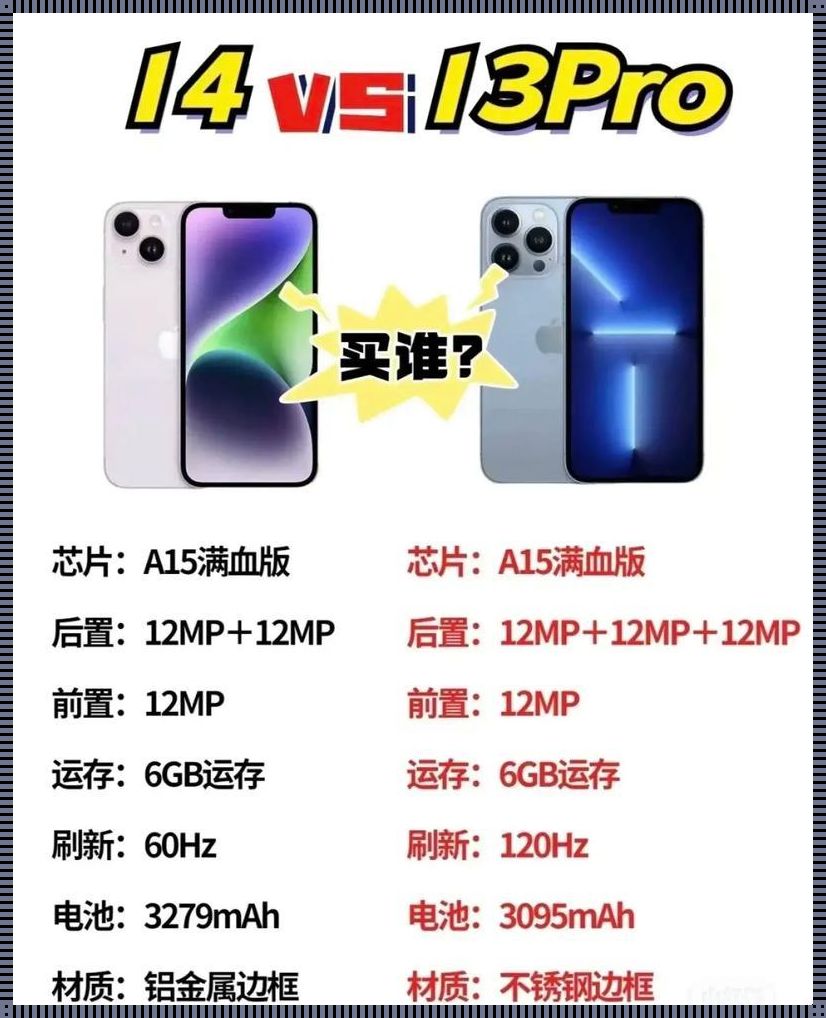 “iPhone 14 Pro，何止一‘骑’之遥：翻篇儿的升级，你值得拥有！”