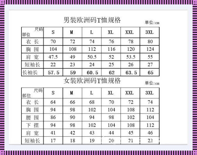 欧亚尺码大乱斗：笑谈创新热潮下的体态谜团