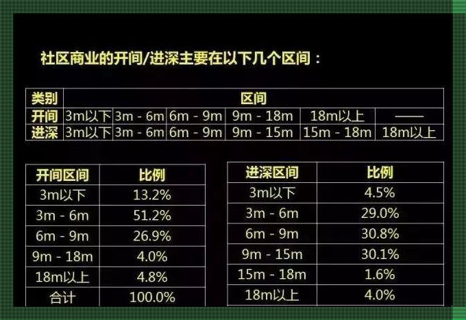 日本线城市创新记：笑谈网事，惊叹一线