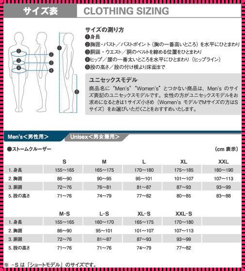 码上疯狂，笑谈欧日尺寸那些事儿