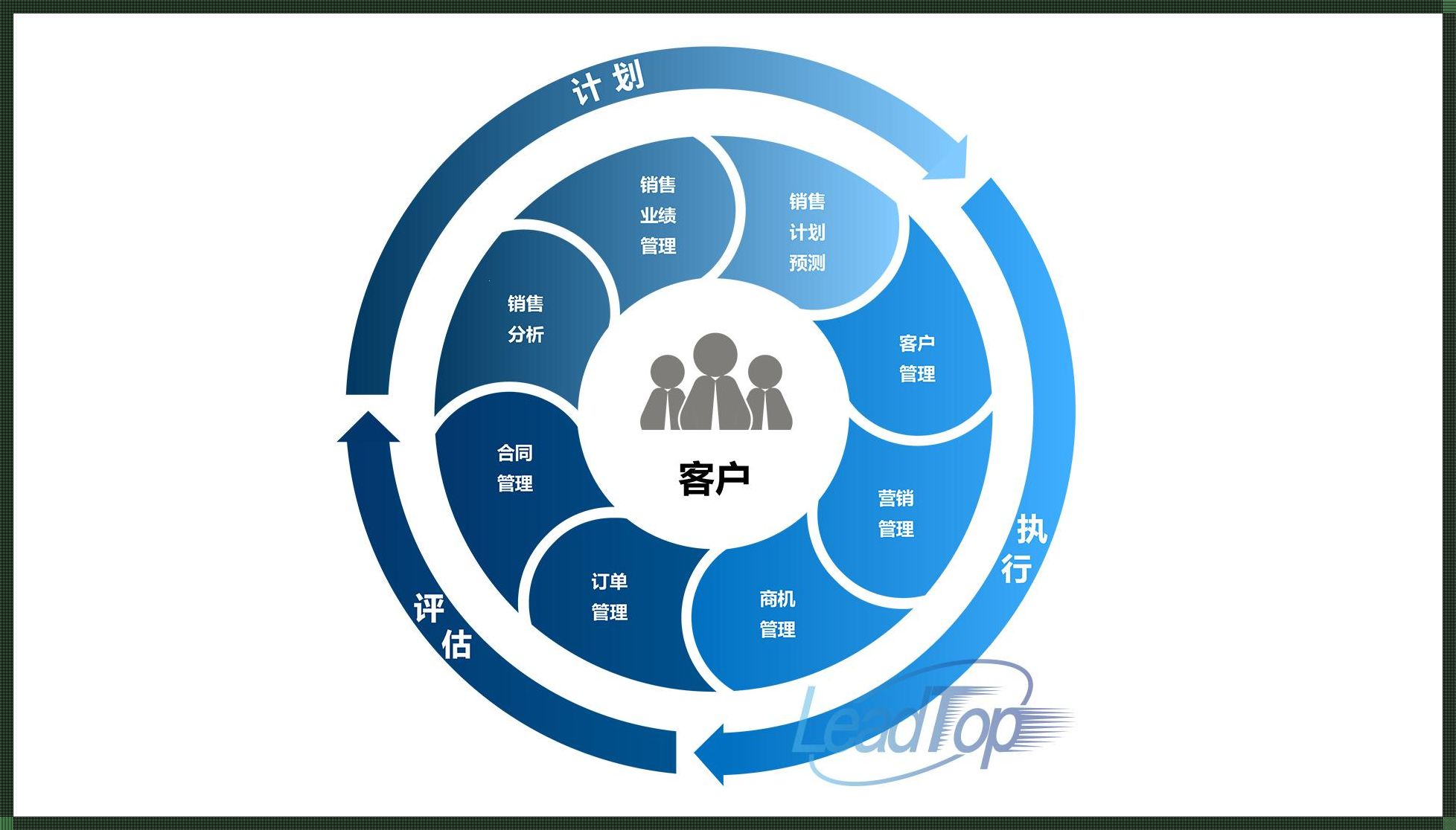 免费的CRM，独具匠心的利器