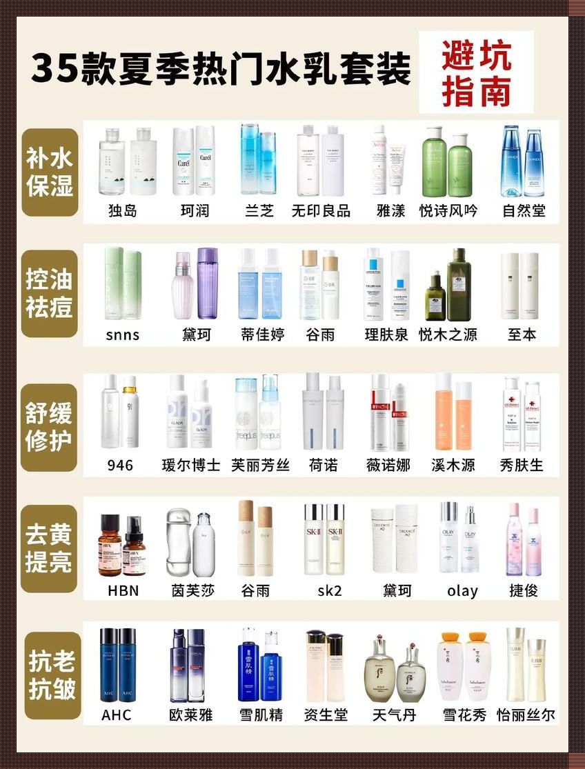 “水乳”用多少，这是个谜：探索护肤界的神奇剂量