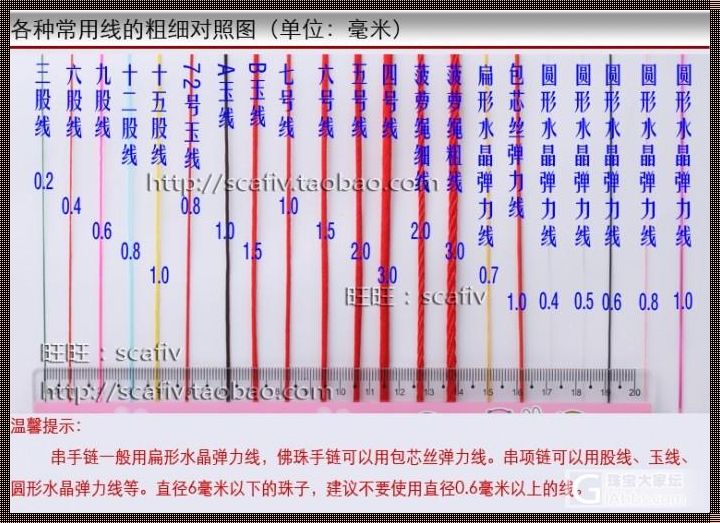 “精”与“粗”的戏谑：创新颠覆下的热议狂欢